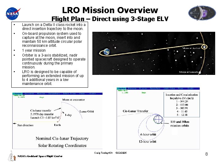 LRO Mission Overview Flight Plan – Direct using 3 -Stage ELV • • •