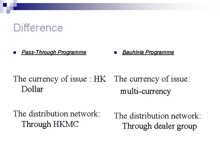 Difference n Pass-Through Programme n Bauhinia Programme The currency of issue : HK The