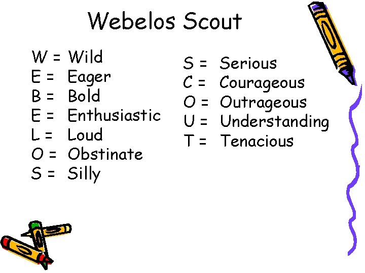 Webelos Scout W= E= B= E= L= O= S= Wild Eager Bold Enthusiastic Loud
