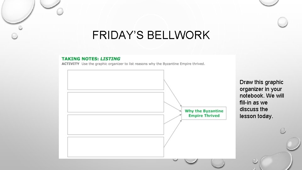 FRIDAY’S BELLWORK Draw this graphic organizer in your notebook. We will fill-in as we
