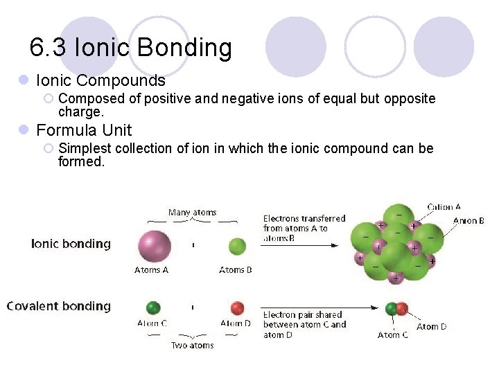 6. 3 Ionic Bonding l Ionic Compounds ¡ Composed of positive and negative ions