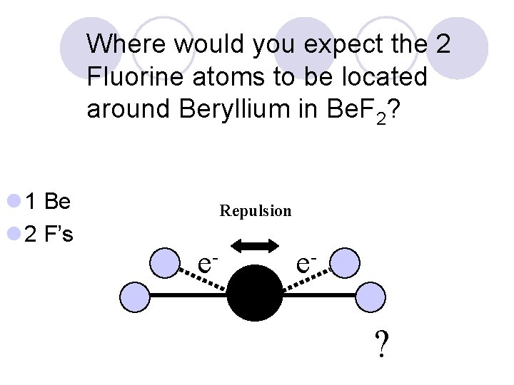 Where would you expect the 2 Fluorine atoms to be located around Beryllium in