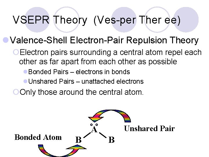 VSEPR Theory (Ves-per Ther ee) l Valence-Shell Electron-Pair Repulsion Theory ¡Electron pairs surrounding a