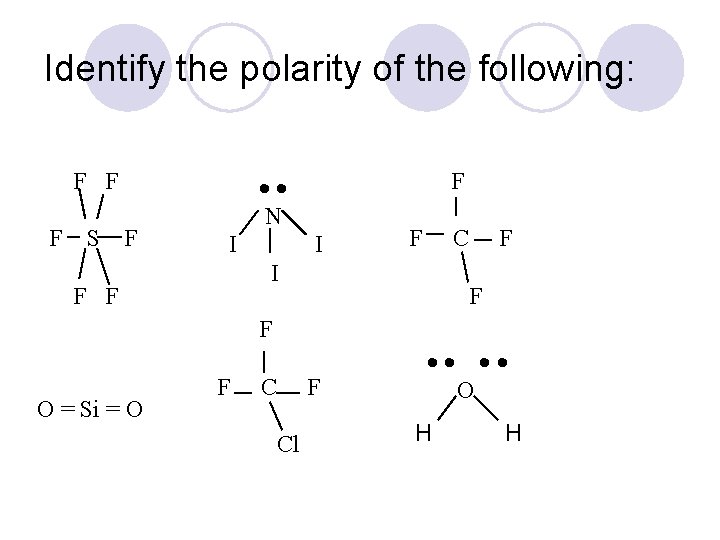 Identify the polarity of the following: F F F S F F N I