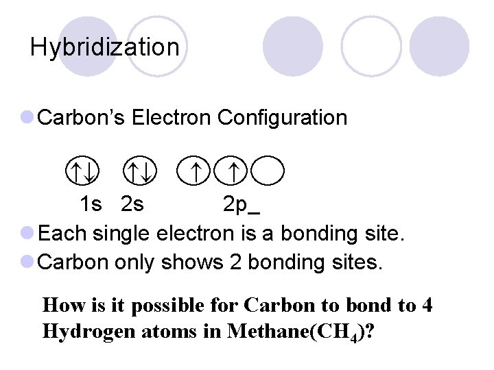 Hybridization l Carbon’s Electron Configuration 1 s 2 s 2 p l Each single