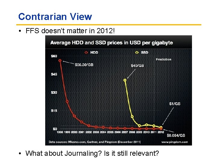 Contrarian View • FFS doesn’t matter in 2012! • What about Journaling? Is it