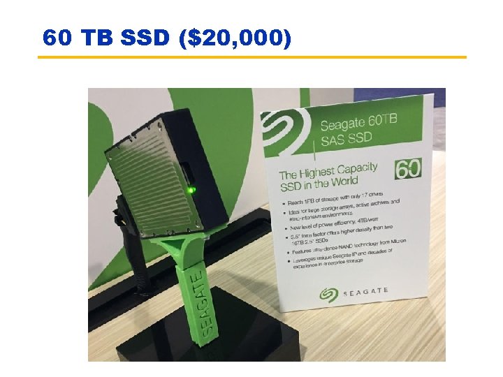 60 TB SSD ($20, 000) 