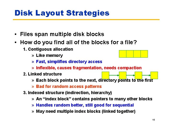 Disk Layout Strategies • Files span multiple disk blocks • How do you find