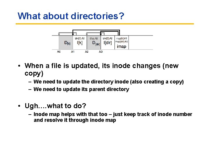 What about directories? • When a file is updated, its inode changes (new copy)