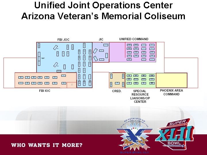 Unified Joint Operations Center Arizona Veteran’s Memorial Coliseum 