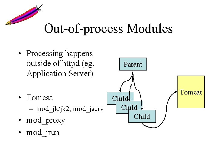 Out-of-process Modules • Processing happens outside of httpd (eg. Application Server) • Tomcat –