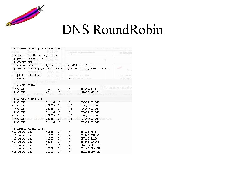 DNS Round. Robin 