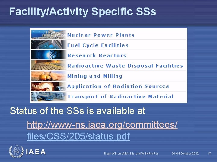 Facility/Activity Specific SSs Status of the SSs is available at http: //www-ns. iaea. org/committees/
