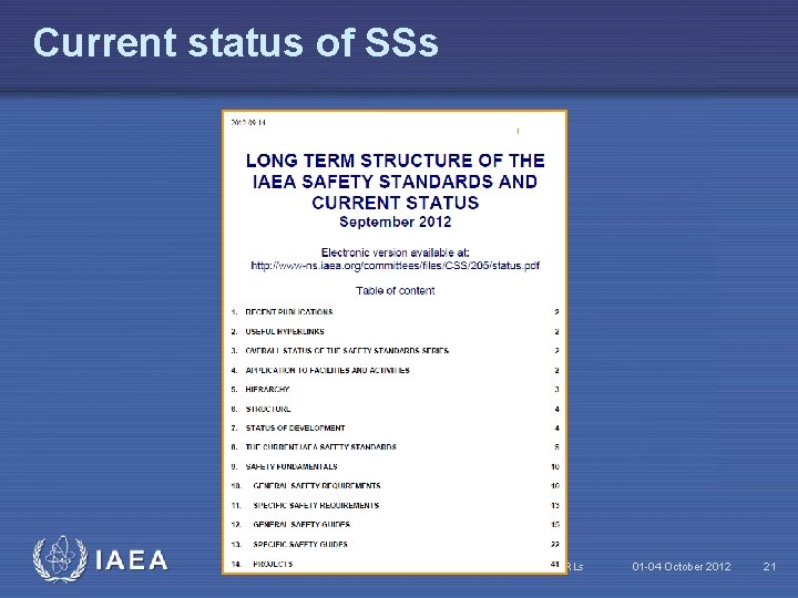 Current status of SSs IAEA Reg'l WS on IAEA SSs and WENRA RLs 01