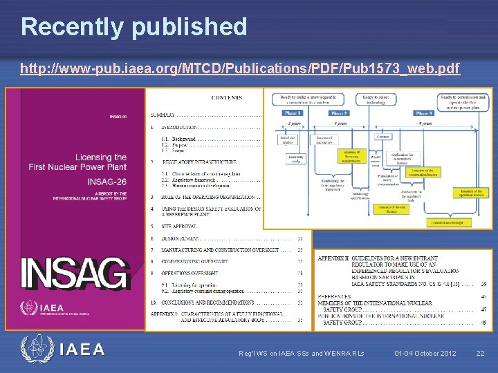 Recently published http: //www-pub. iaea. org/MTCD/Publications/PDF/Pub 1573_web. pdf IAEA Reg'l WS on IAEA SSs