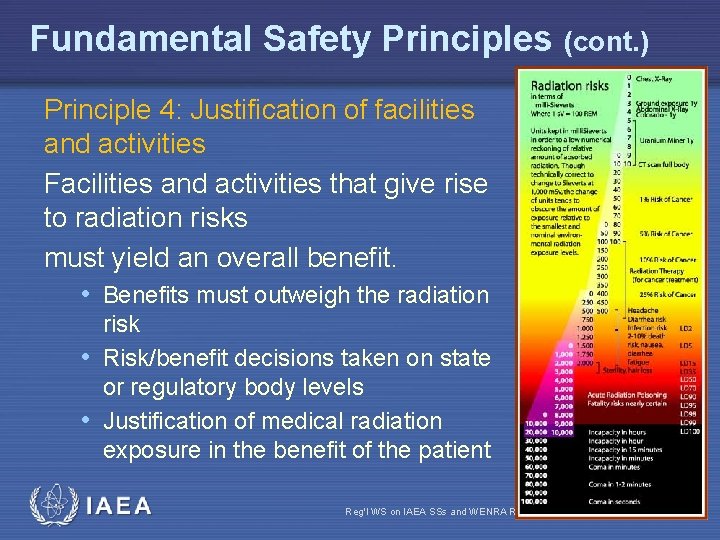 Fundamental Safety Principles (cont. ) Principle 4: Justification of facilities and activities Facilities and