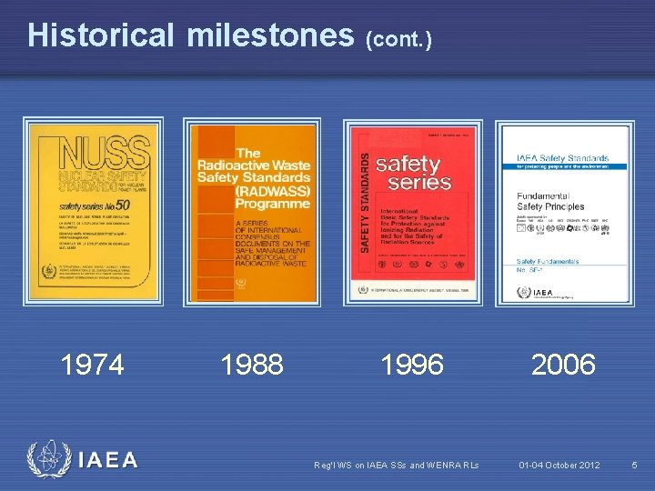 Historical milestones (cont. ) SS No. 15 1974 IAEA 1988 1996 Reg'l WS on