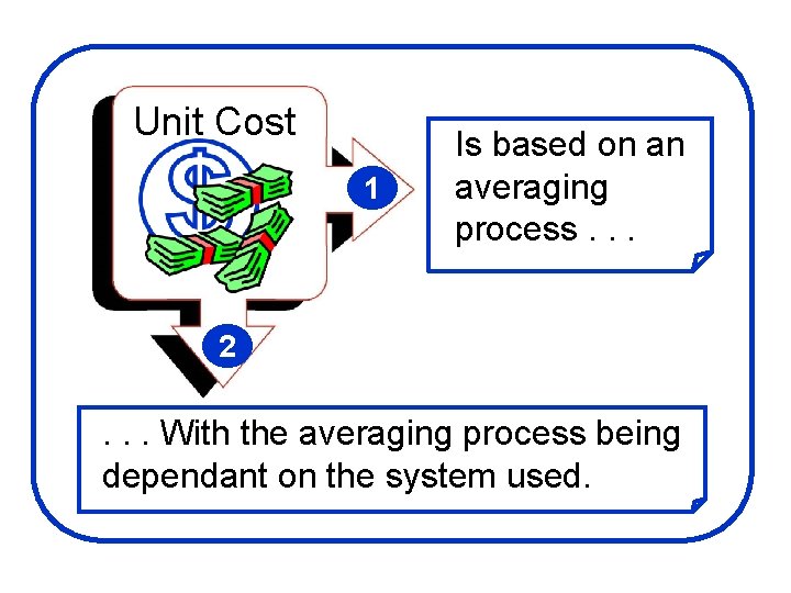 Unit Cost 1 Is based on an averaging process. . . 2 . .