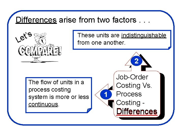 Differences arise from two factors. . . L s ’ t e These units