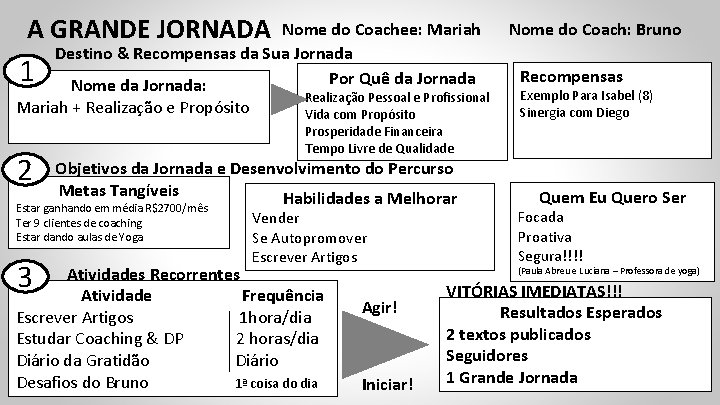 A GRANDE JORNADA 1 Nome do Coachee: Mariah Destino & Recompensas da Sua Jornada