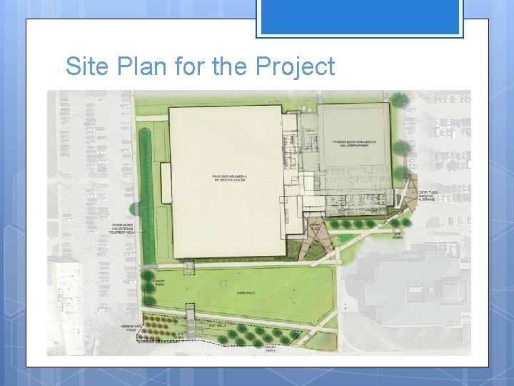 Site Plan for the Project 