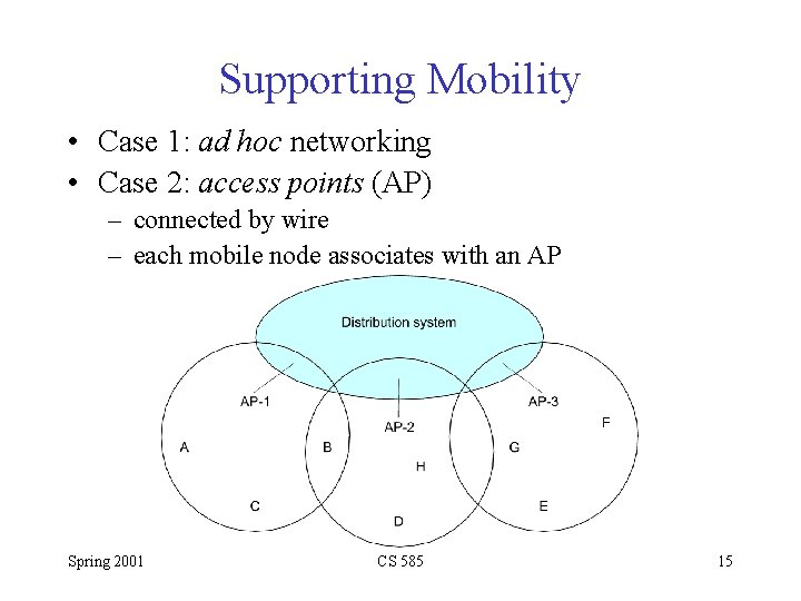 Supporting Mobility • Case 1: ad hoc networking • Case 2: access points (AP)