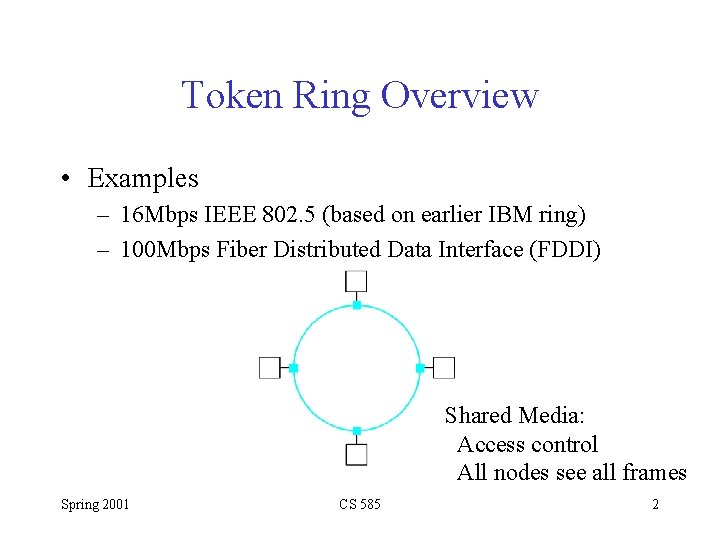 Token Ring Overview • Examples – 16 Mbps IEEE 802. 5 (based on earlier