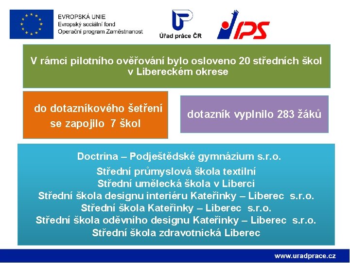 V rámci pilotního ověřování bylo osloveno 20 středních škol v Libereckém okrese do dotazníkového