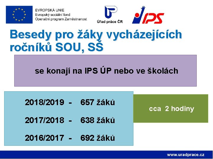 Besedy pro žáky vycházejících ročníků SOU, SŠ se konají na IPS ÚP nebo ve