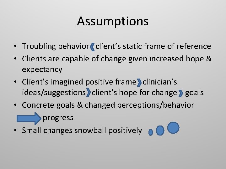 Assumptions • Troubling behavior client’s static frame of reference • Clients are capable of