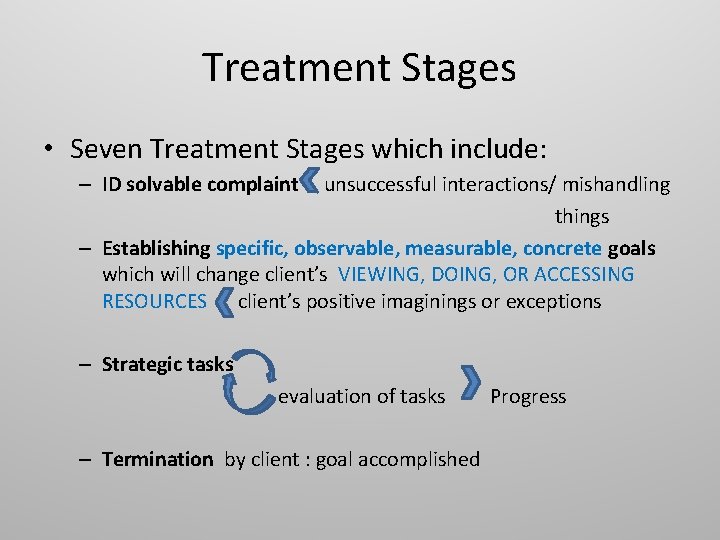 Treatment Stages • Seven Treatment Stages which include: – ID solvable complaint unsuccessful interactions/