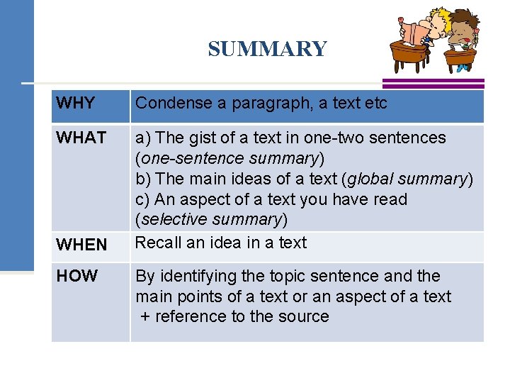 SUMMARY WHY Condense a paragraph, a text etc WHAT a) The gist of a