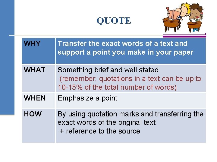 QUOTE WHY Transfer the exact words of a text and support a point you