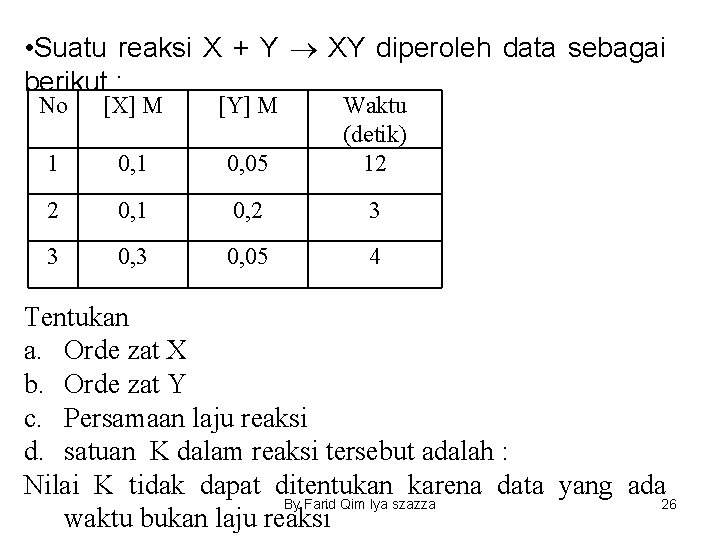  • Suatu reaksi X + Y XY diperoleh data sebagai berikut : No