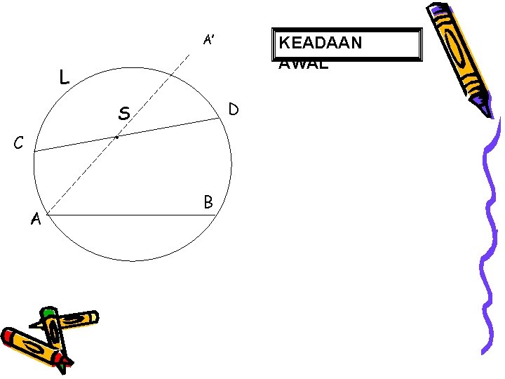 A’ KEADAAN AWAL L D S . C A B A’ KEADAAN AWAL L D S . C A B