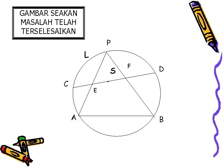 GAMBAR SEAKAN MASALAH TERSELESAIKAN P L . C S F D E A B