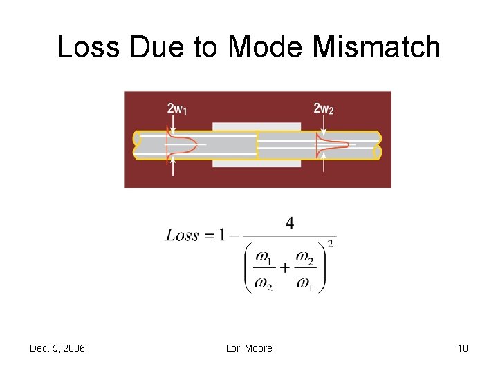Loss Due to Mode Mismatch Dec. 5, 2006 Lori Moore 10 