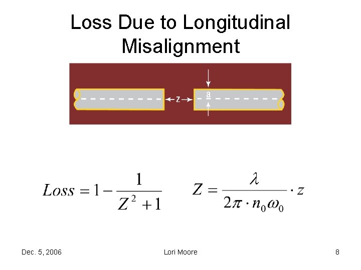 Loss Due to Longitudinal Misalignment Dec. 5, 2006 Lori Moore 8 