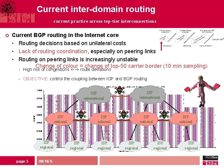 Current inter-domain routing current practice across top-tier interconnections Current BGP routing in the Internet