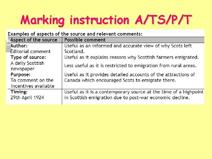 Marking instruction A/TS/P/T 