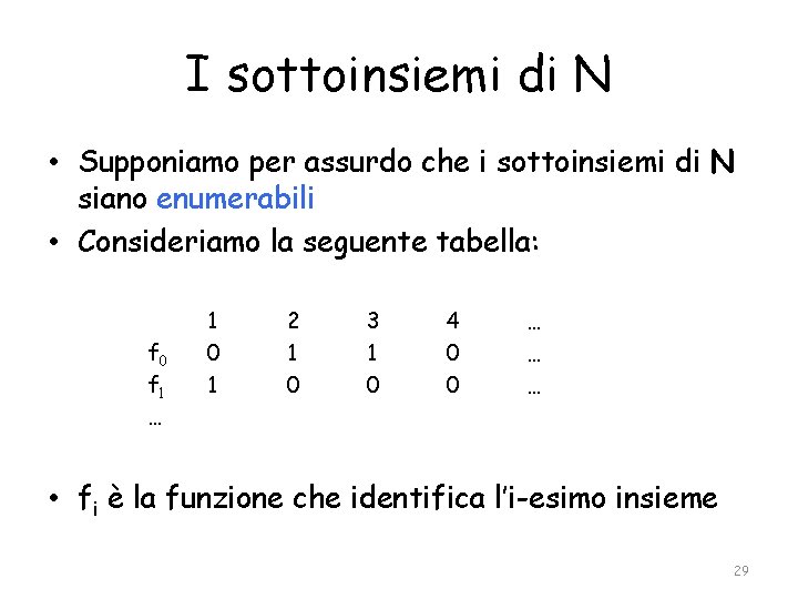 I sottoinsiemi di N • Supponiamo per assurdo che i sottoinsiemi di N siano