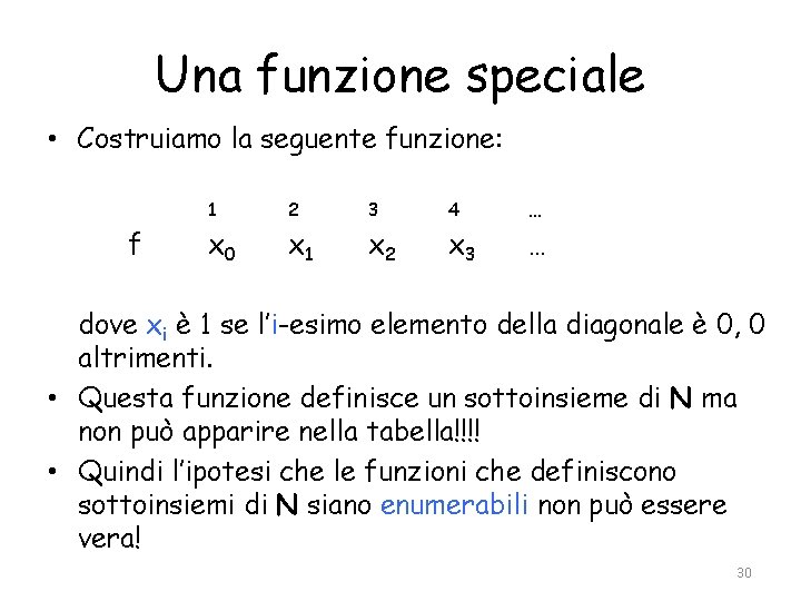 Una funzione speciale • Costruiamo la seguente funzione: f 1 2 3 4 …