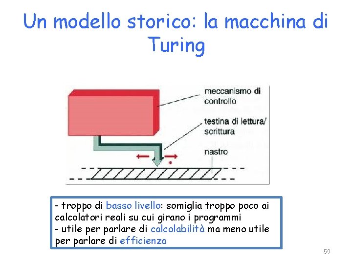 Un modello storico: la macchina di Turing - troppo di basso livello: somiglia troppo