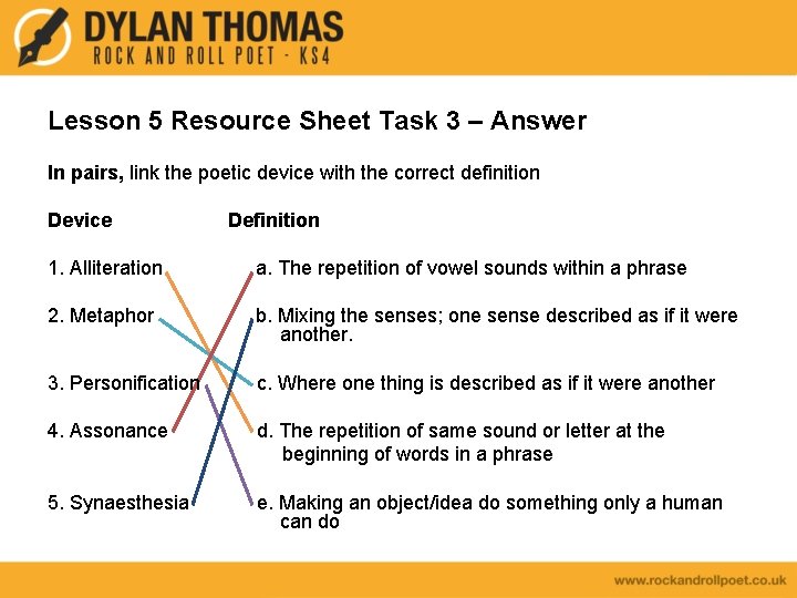 Lesson 5 Resource Sheet Task 3 – Answer In pairs, link the poetic device