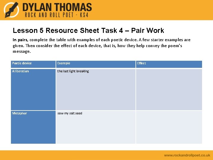 Lesson 5 Resource Sheet Task 4 – Pair Work In pairs, complete the table
