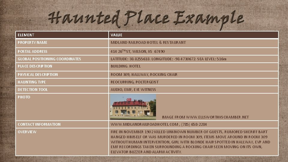 ELEMENT VALUE PROPERTY NAME MIDLAND RAILROAD HOTEL & RESTAURANT POSTAL ADDRESS 414 26 TH