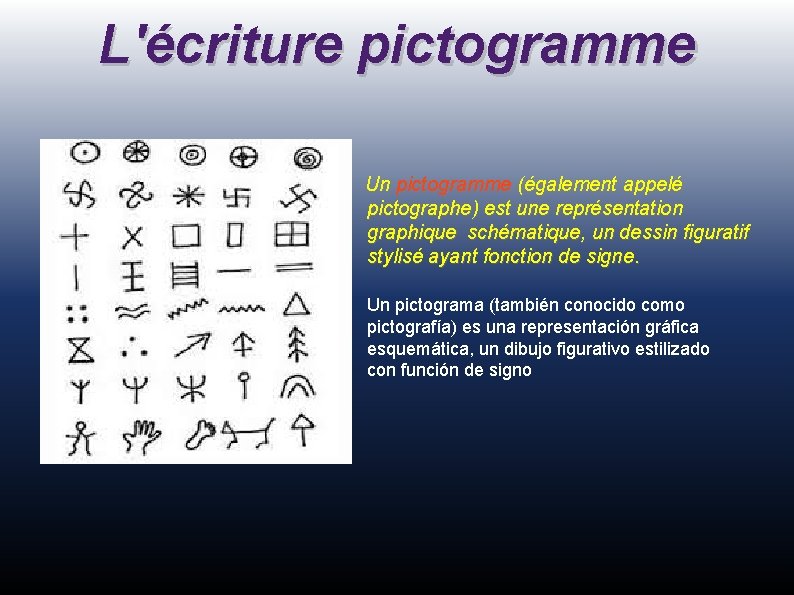 L'écriture pictogramme h Un pictogramme (également appelé pictographe) est une représentation graphique schématique, un