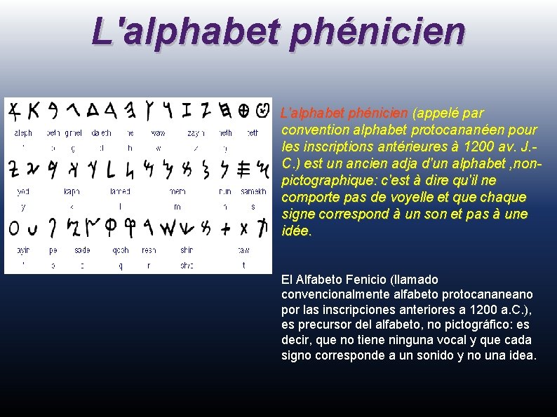 L'alphabet phénicien a L'alphabet phénicien (appelé par convention alphabet protocananéen pour les inscriptions antérieures