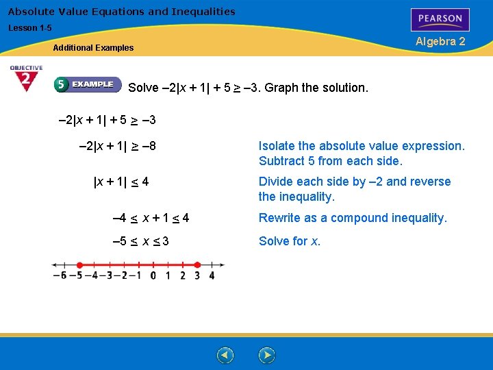 Absolute Value Equations and Inequalities Lesson 1 -5 Algebra 2 Additional Examples Solve –