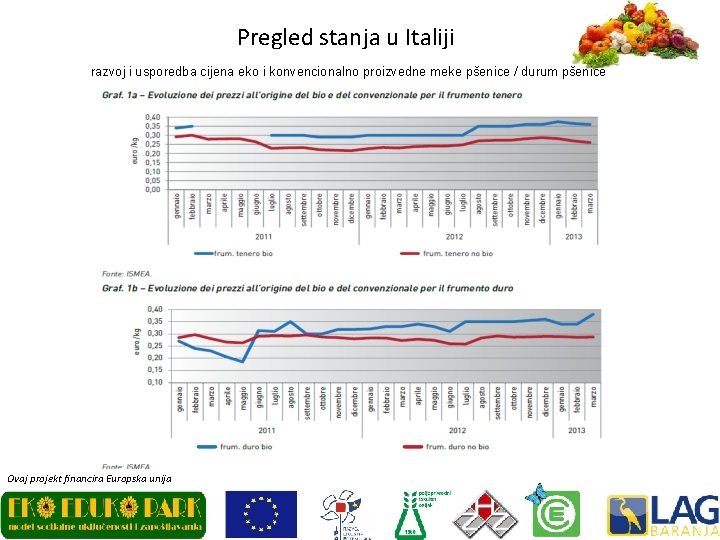 Pregled stanja u Italiji razvoj i usporedba cijena eko i konvencionalno proizvedne meke pšenice